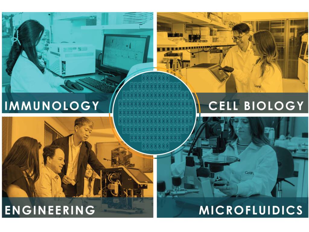 Four images surround a small circular wafer with many microfluidics chips on it. The top left image shows a female scientist sitting at a computer in a lab with flow results on the computer screen; the word Immunology appears in all caps at the bottom of the image. The top right image shows two scientists at a lab bench using CellFE instrument; the words "Cell Biology" appear in all caps at the bottom of the image. The bottom right image shows a scientist looking at a circular wafer under a microscope; the words Microfluidics appear in all caps at the bottom of the image. The bottom left image shows a man in a suit pointing at the instrument wiring as other colleagues look at where he is pointing; the word "Engineering" appears in all caps at the bottom of the image. 